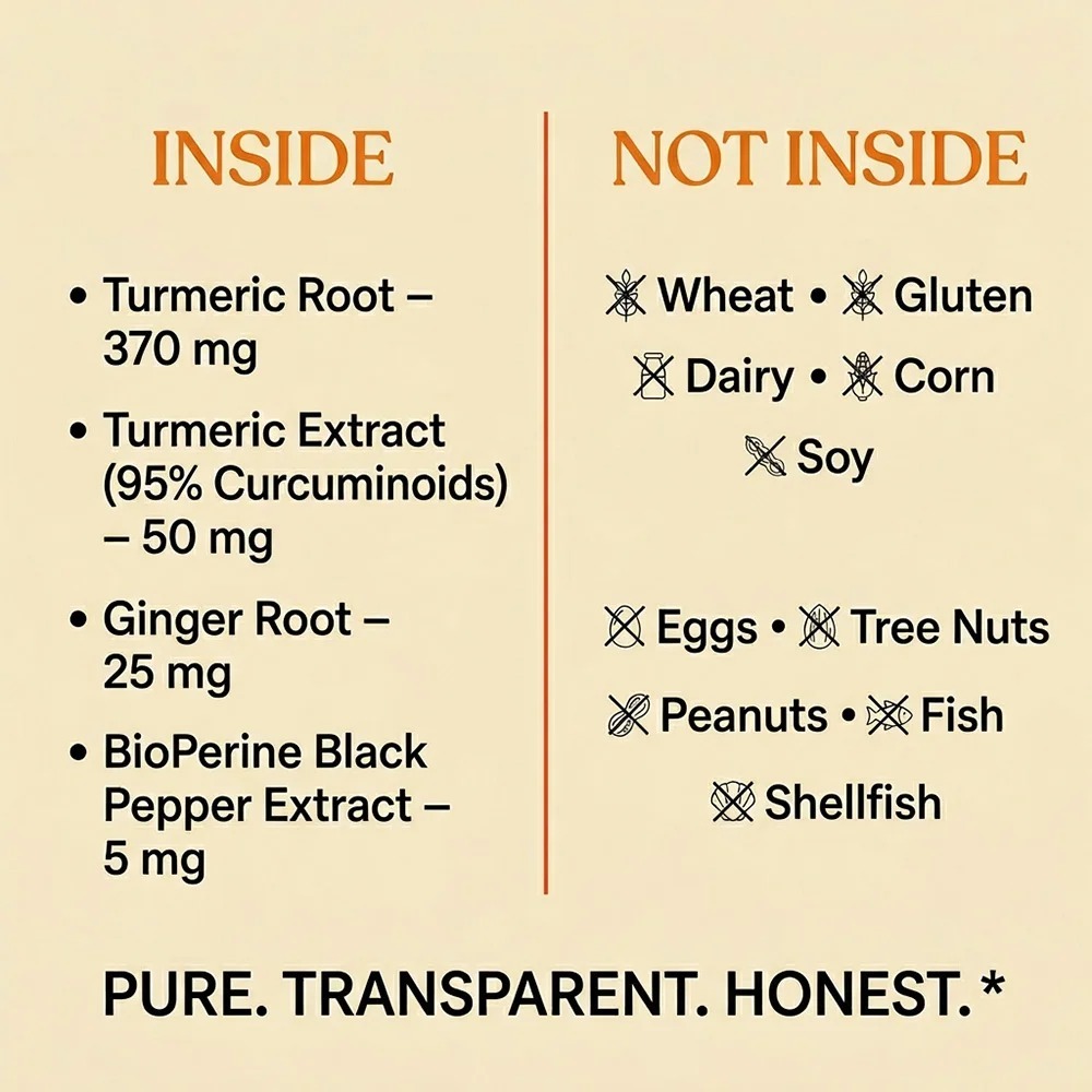 Turmeric Curcumin Supplement w - огляд і ціна Turmeric Curcumin Capsule