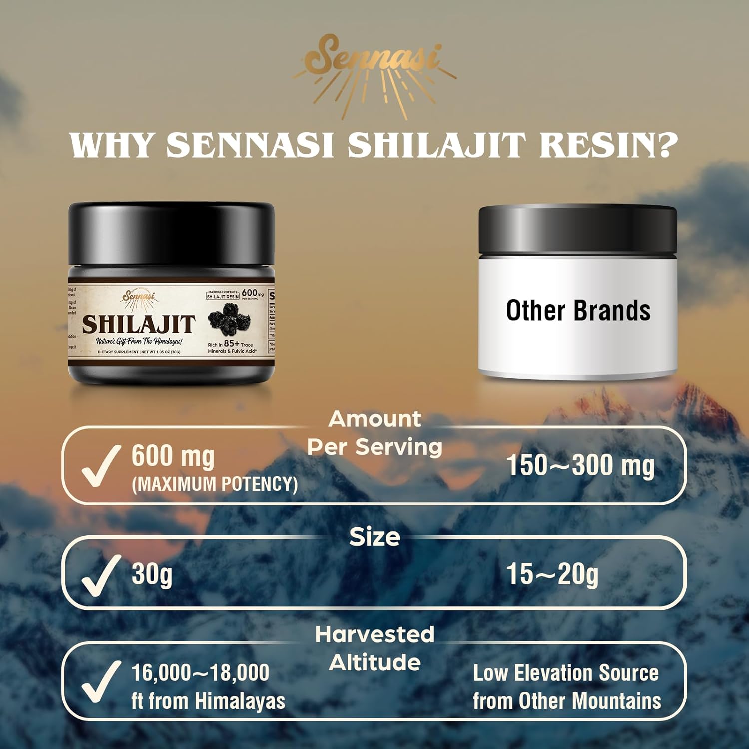 100% Pure Natural Himalayan Or - огляд і ціна Shilajit Resin Pure